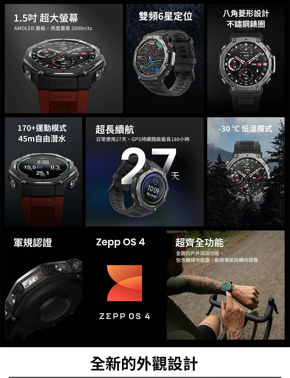 AMOLED 面板,亮度最高2000nits