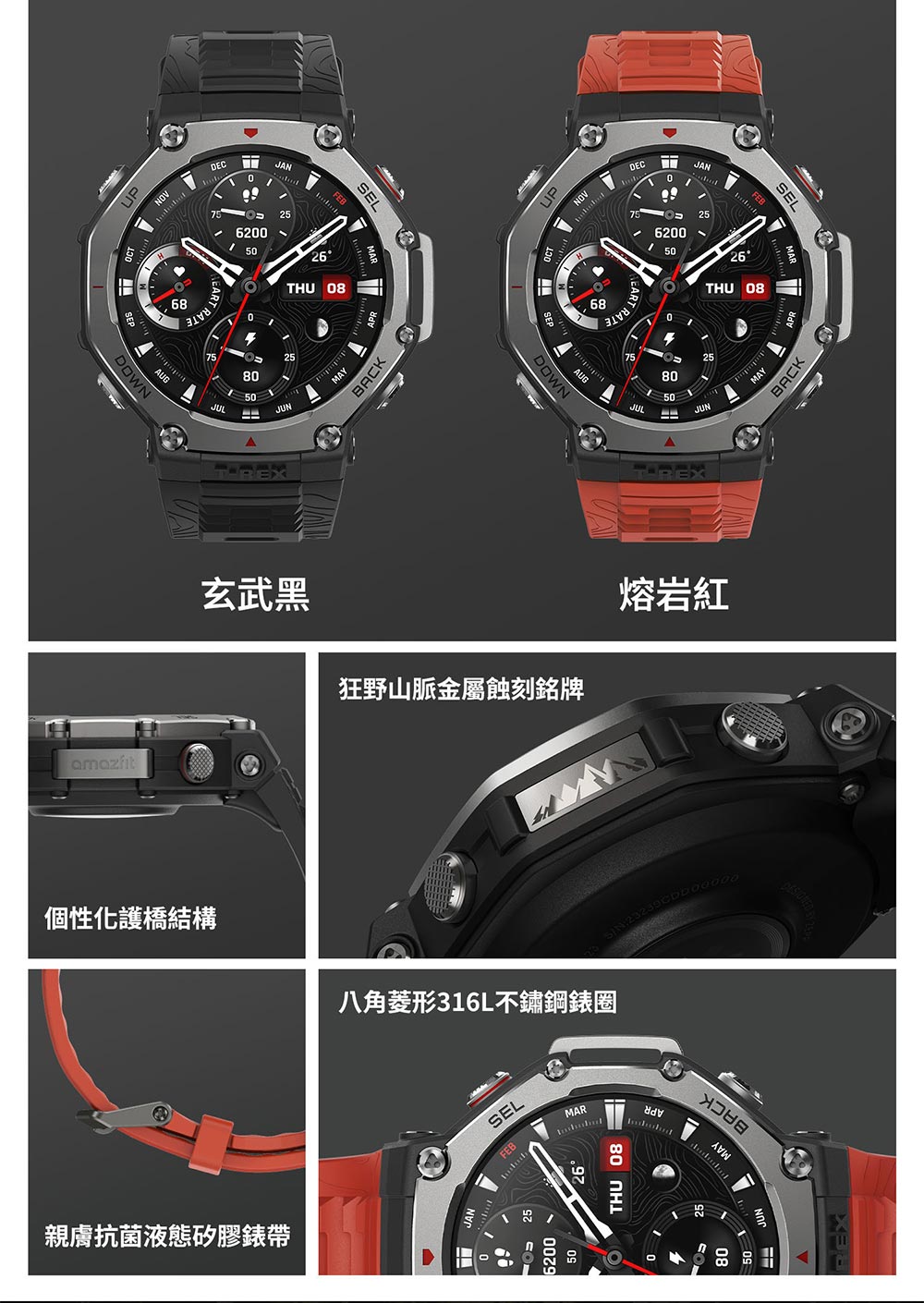 八角菱形316L不鏽鋼錶圈