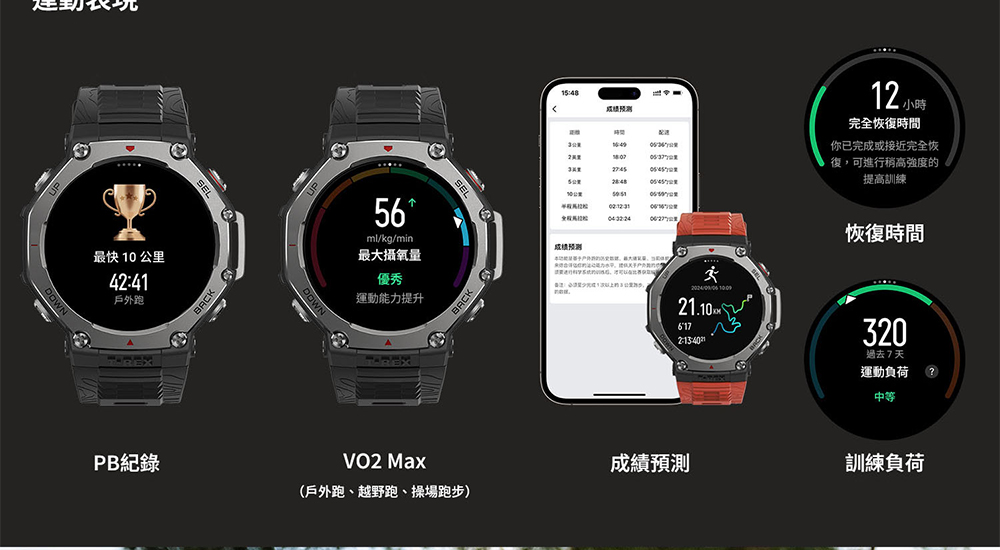 戶外跑、越野跑、操場跑步