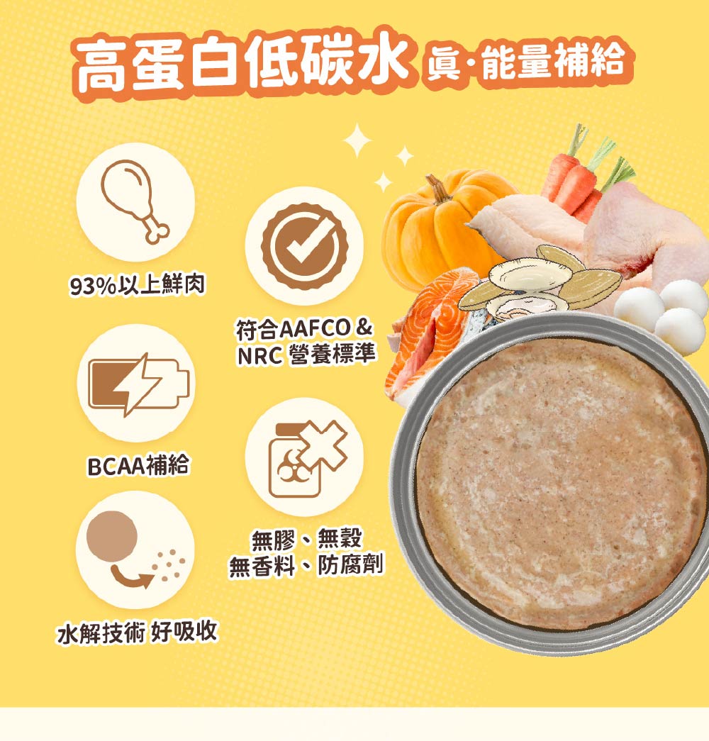 高蛋白低碳水眞能量補給