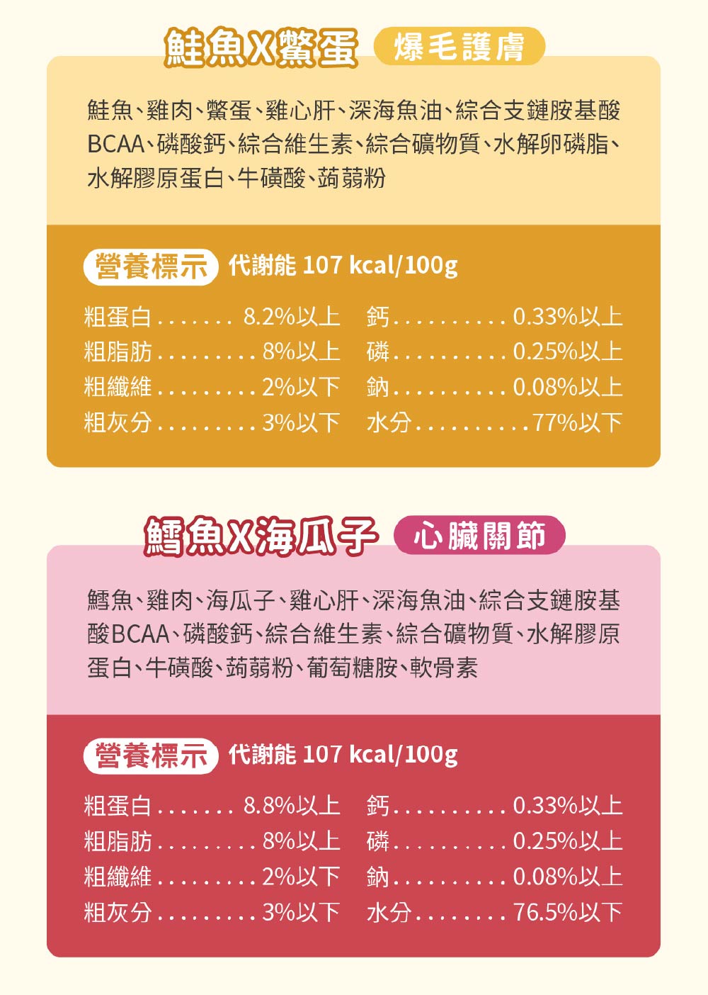 BCAA、磷酸鈣、綜合維生素、綜合礦物質、水解卵磷脂、