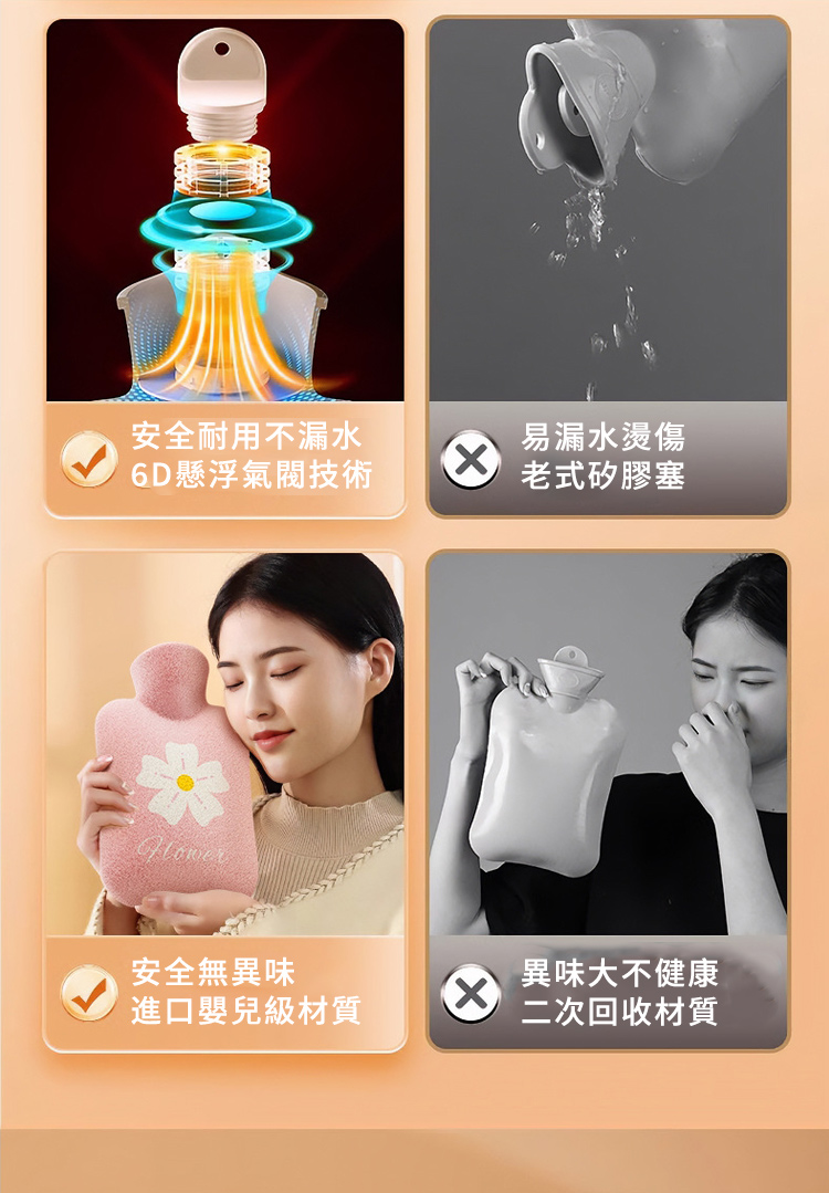 6D懸浮氣閥技術