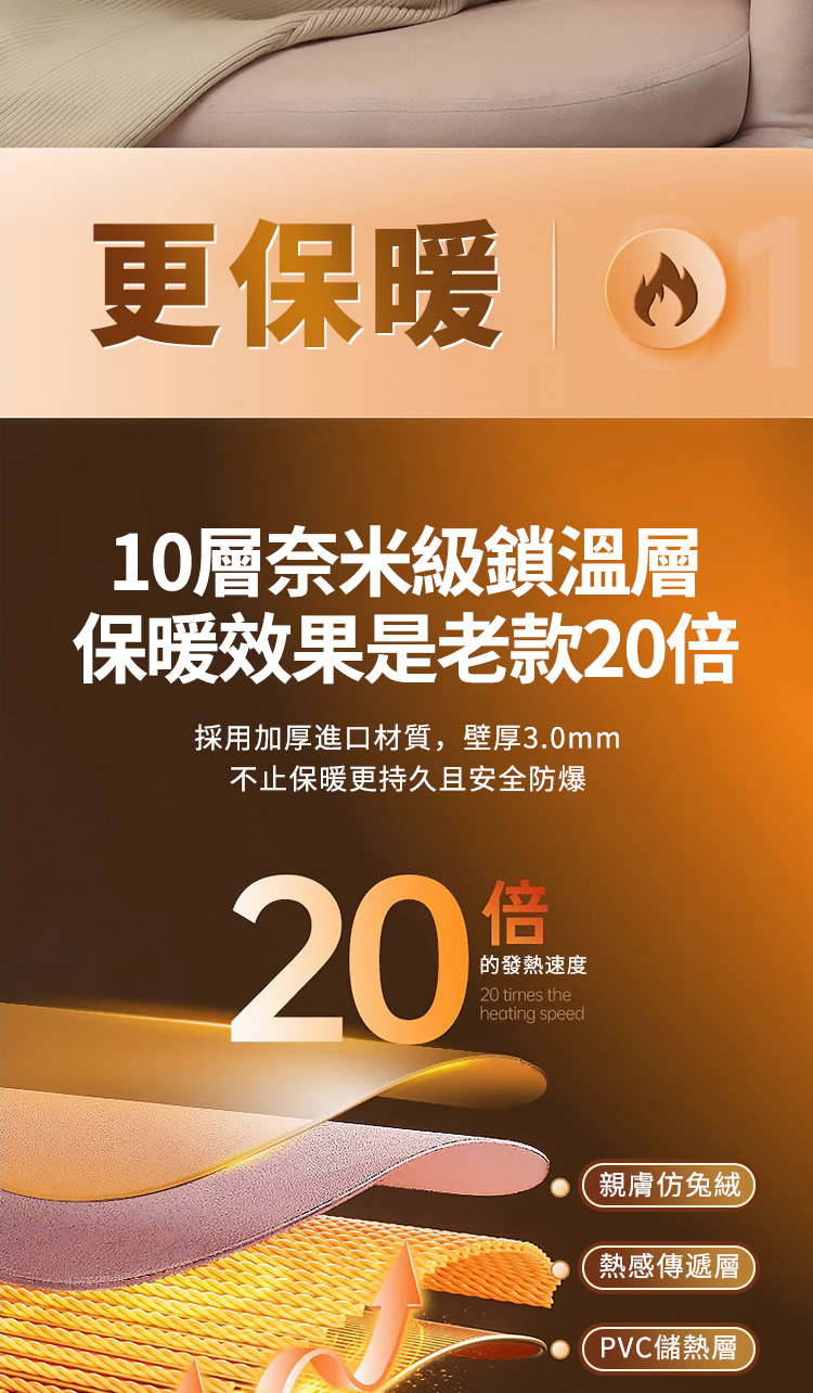 採用加厚進口材質,壁厚3.0mm