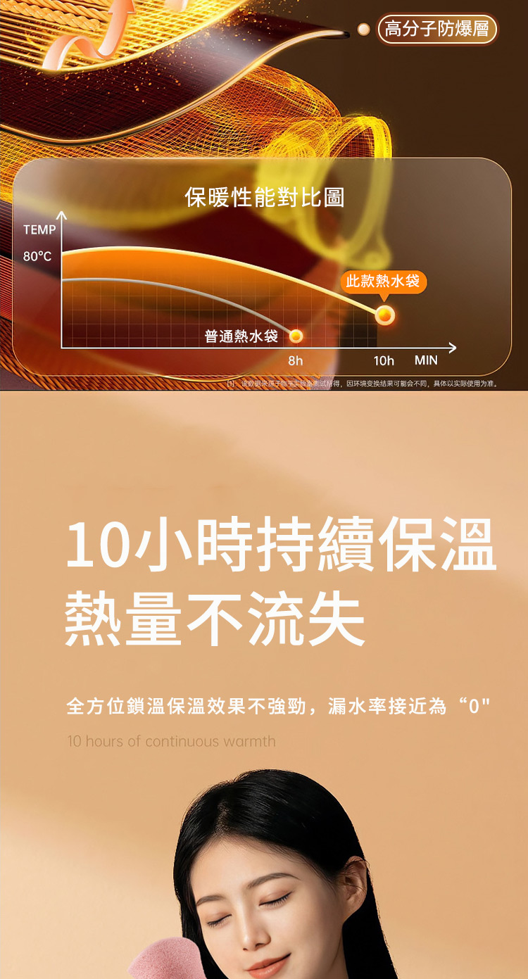 留得,因环境变换结果可能会不同,具体以实际使用为准。