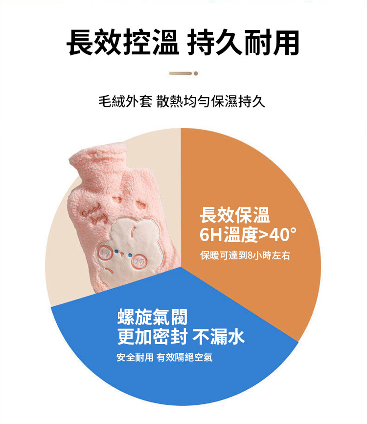 毛絨外套 散熱均勻保濕持久