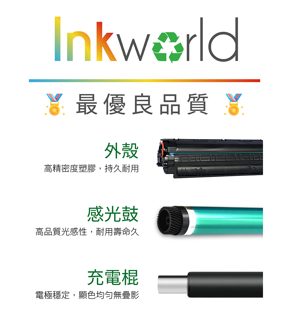 INKWORLD for HP W2042A 黃色環保碳粉匣