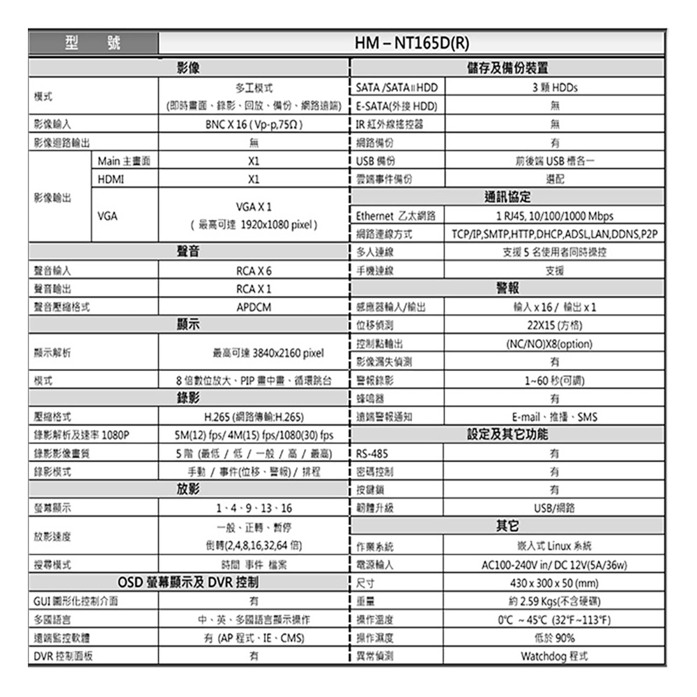 CHANG YUN 昌運 環名HME HM-NTX165D 