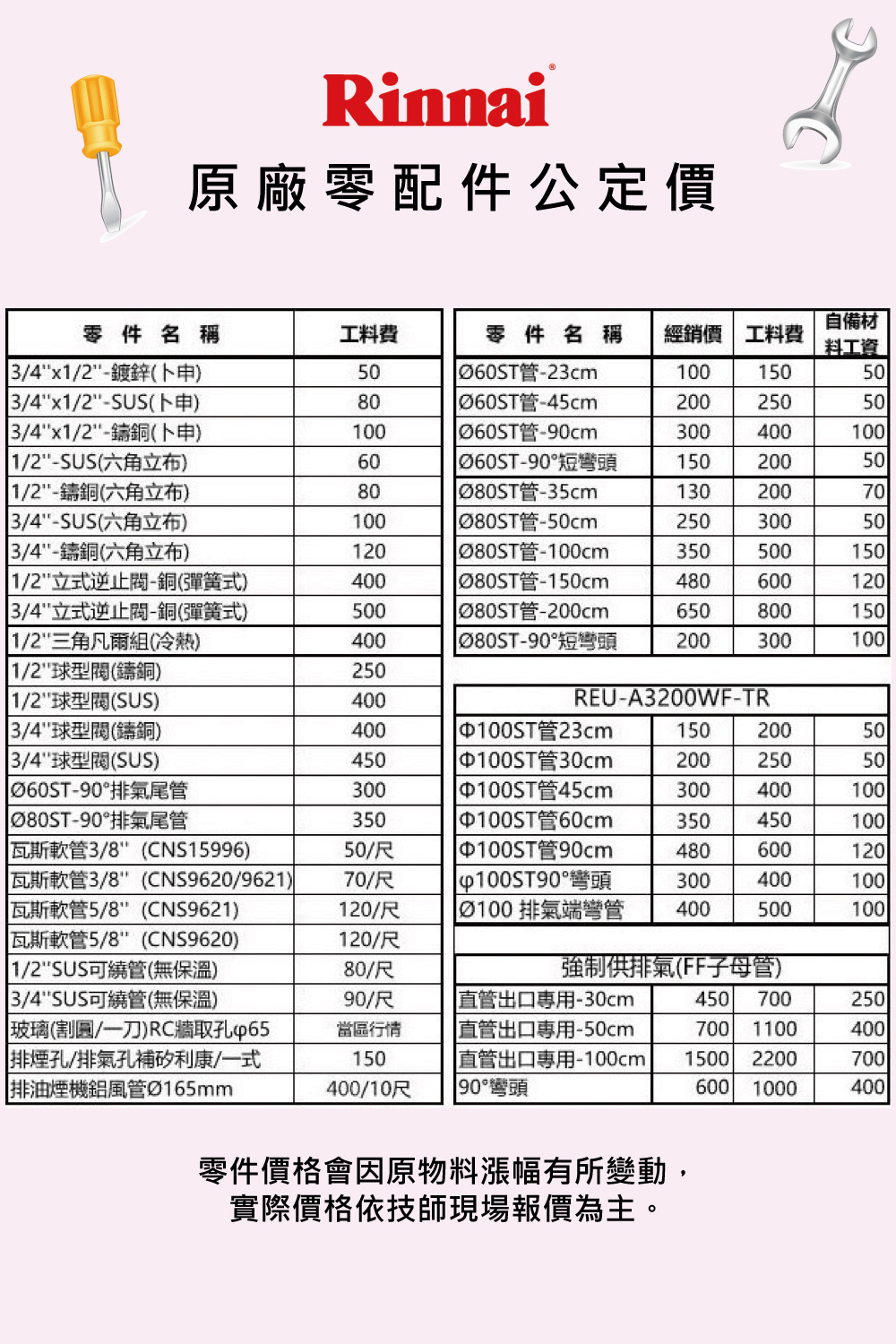 Rinnai林內牌 RBSO-970 - 詳情4