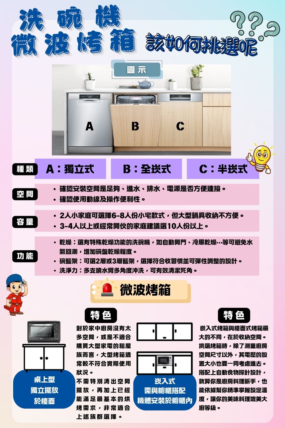 Rinnai林內牌 RBSO-970 - 詳情7