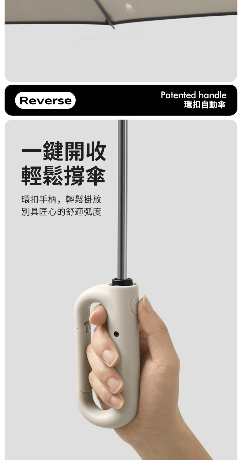 一鍵開收 輕鬆撐傘 環扣手柄,輕鬆掛放 別具匠心的舒適弧度 環扣自動傘 