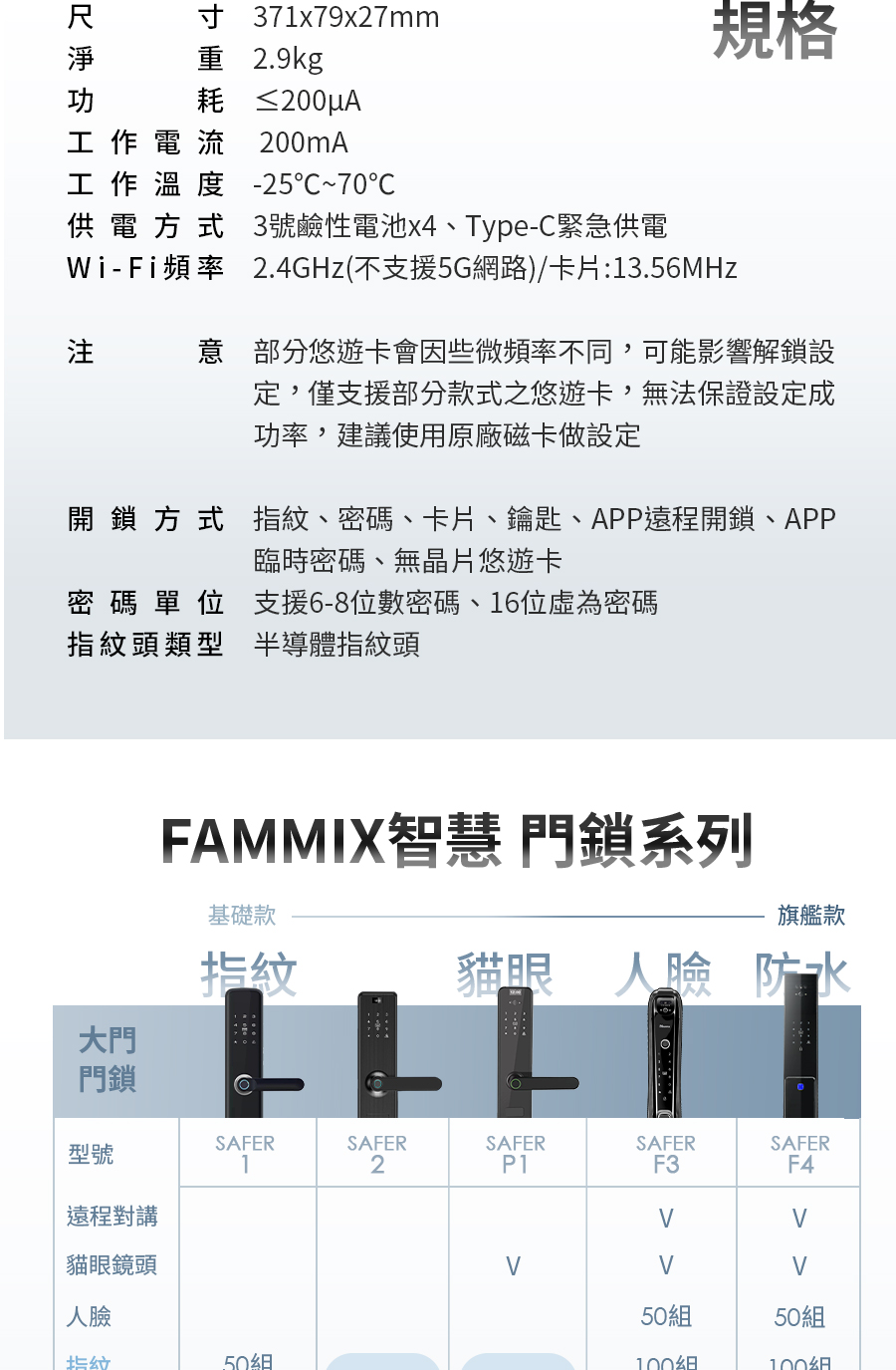 FAMMIX菲米斯 SAFER-2 - 詳情14
