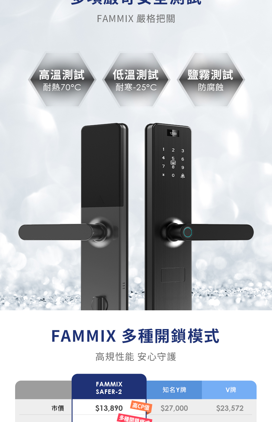 FAMMIX菲米斯 SAFER-2 - 詳情19