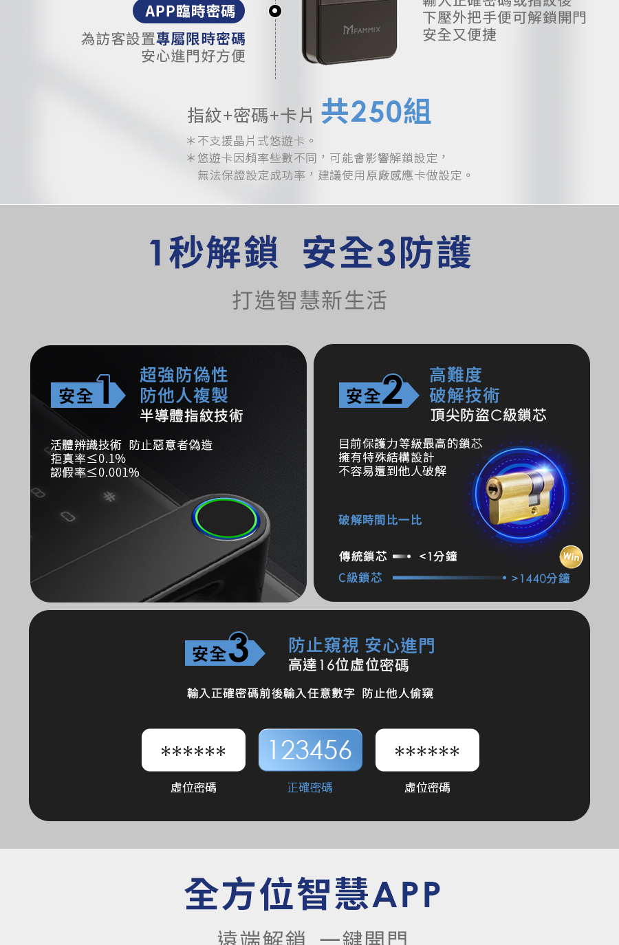 FAMMIX菲米斯 SAFER-2 - 詳情21