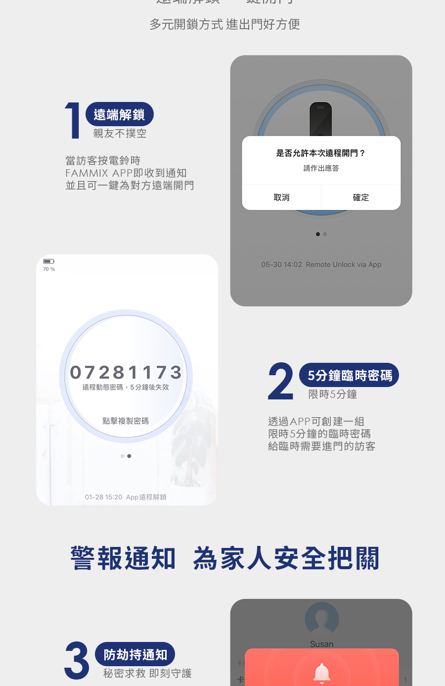 FAMMIX菲米斯 SAFER-2 - 詳情22