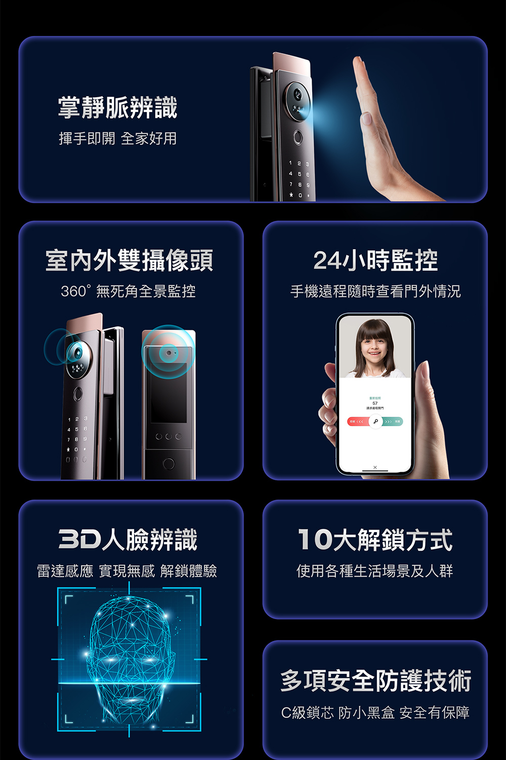 BUYANG V7 掌靜脈辨識 靜音智慧電子鎖優惠推薦