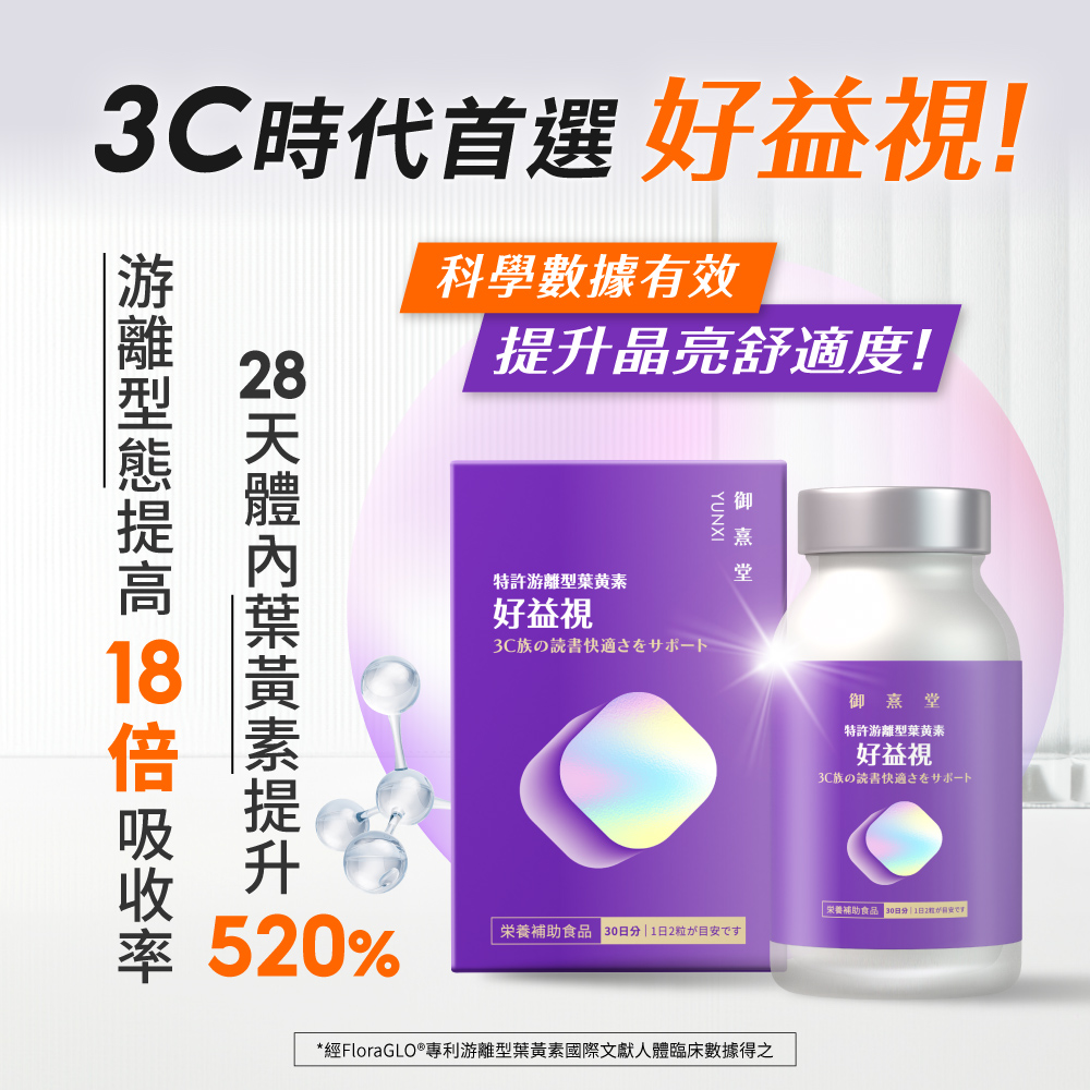經FloraGLO專利游離型葉黃素國際文獻人體臨床數據得之