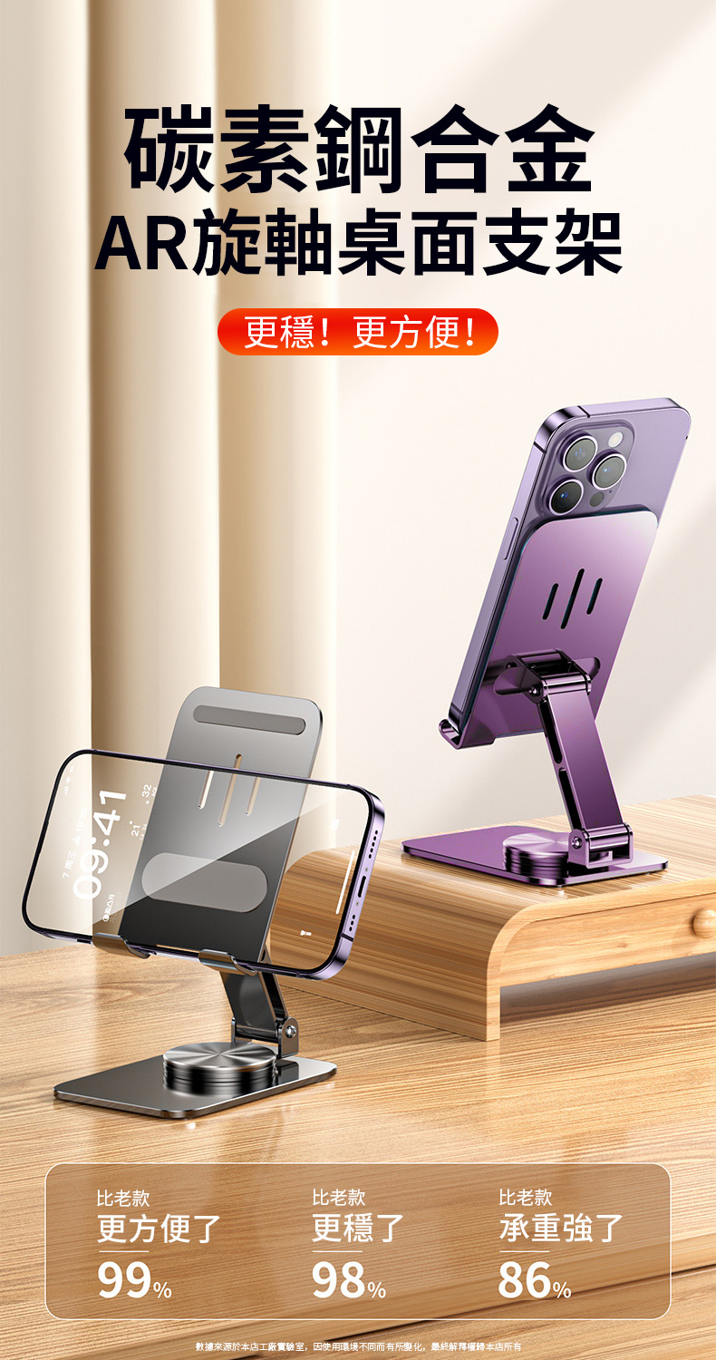 數據來源於本店工廠實驗室,因使用環境不同而有所變化,最終解釋權歸本店所有