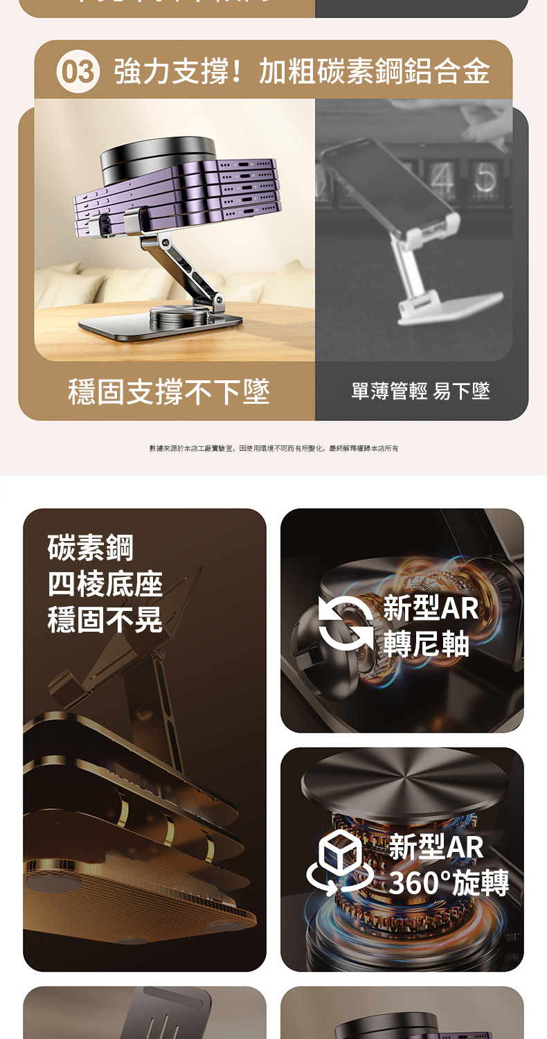 數據來源於本店工廠實驗室,因使用環境不同而有所變化,最終解釋權歸本店所有