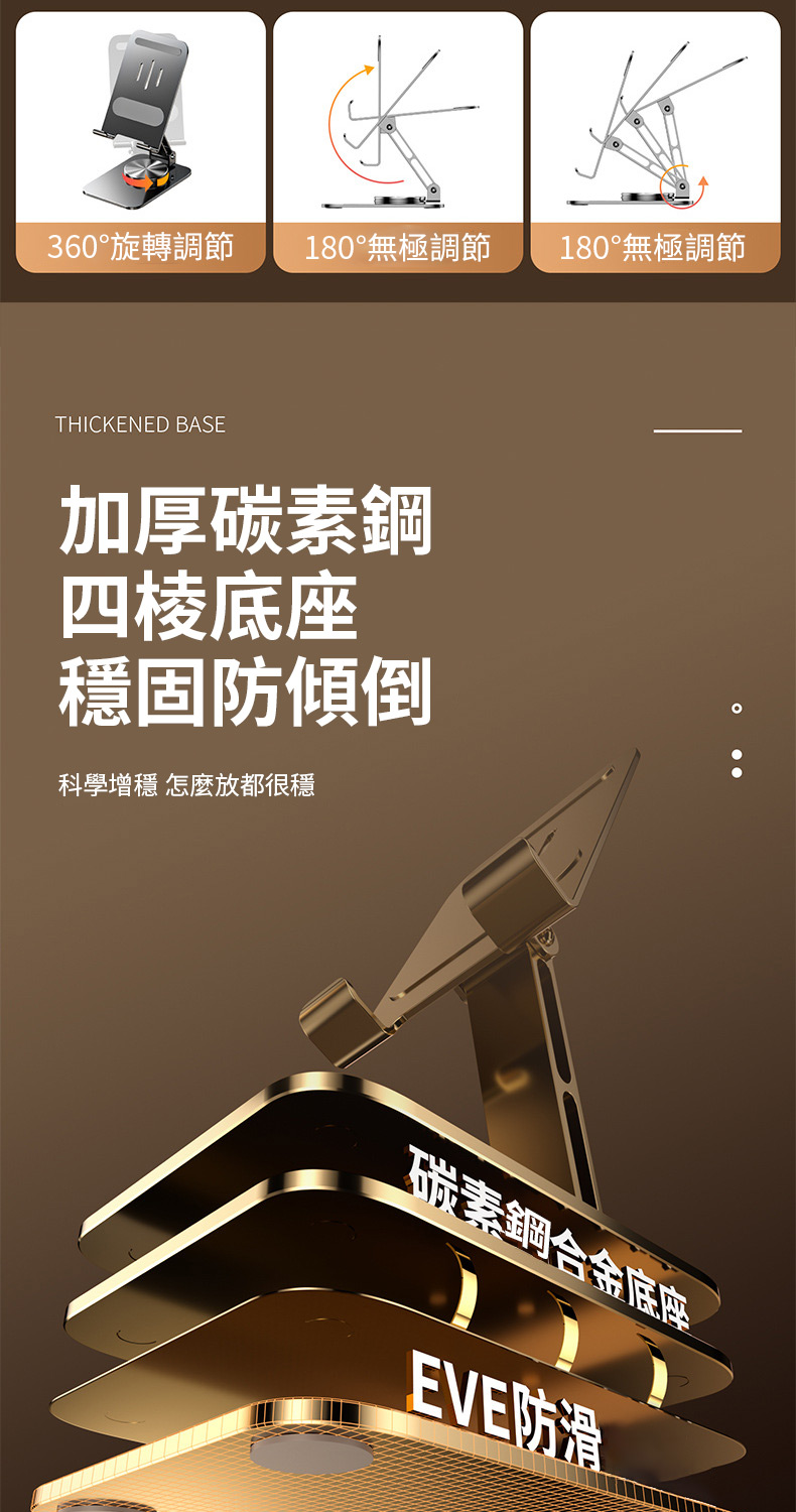 科學增穩 怎麼放都很穩