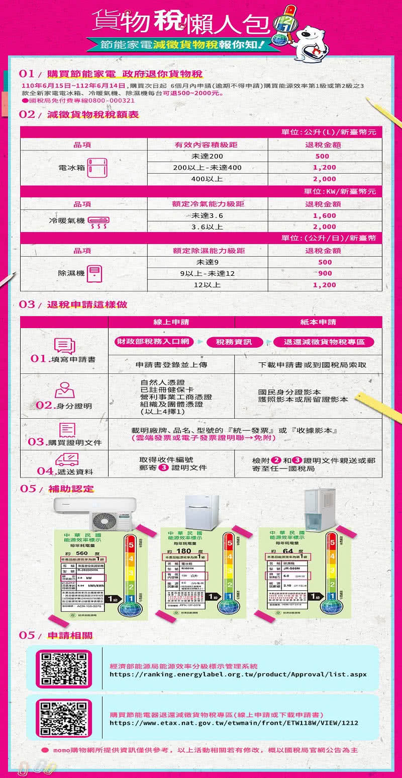 HITACHI 日立 GaN 氮化鎵 67W 三孔2C1A 