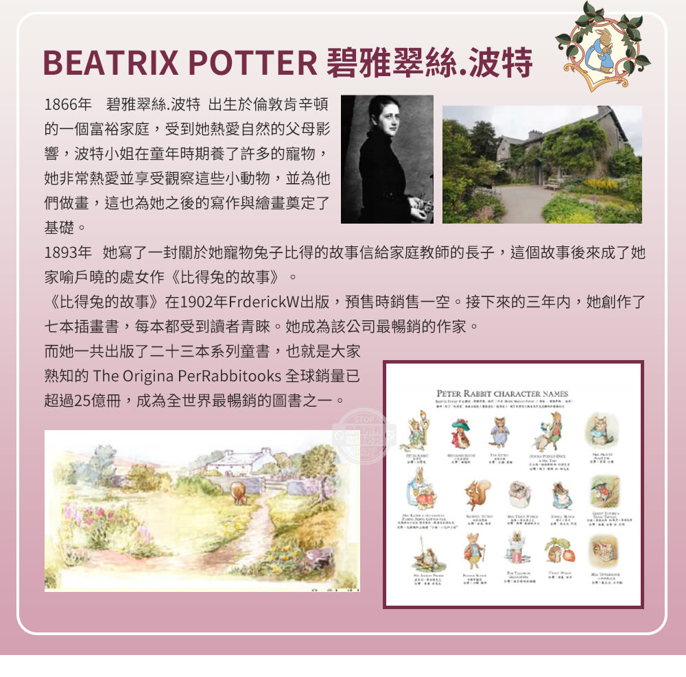 PETER RABBIT 比得兔與V&A博物館 兩用被床包組