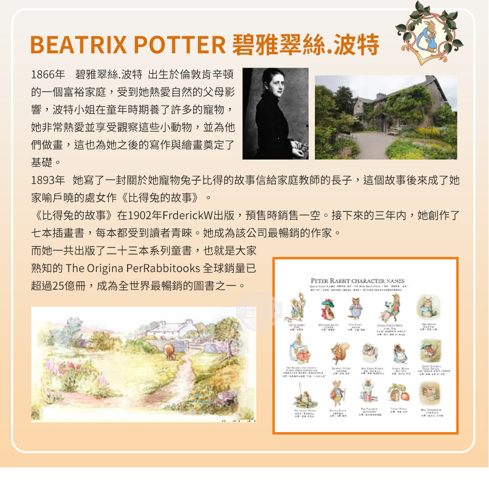 PETER RABBIT 比得兔與V&A博物館 森物語-雙人