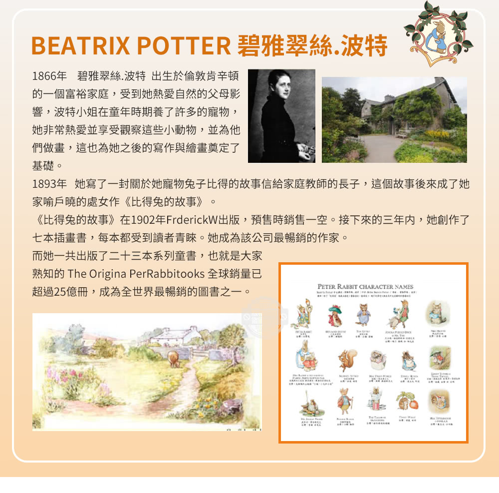 PETER RABBIT 比得兔與V&A博物館 花果香氣-加