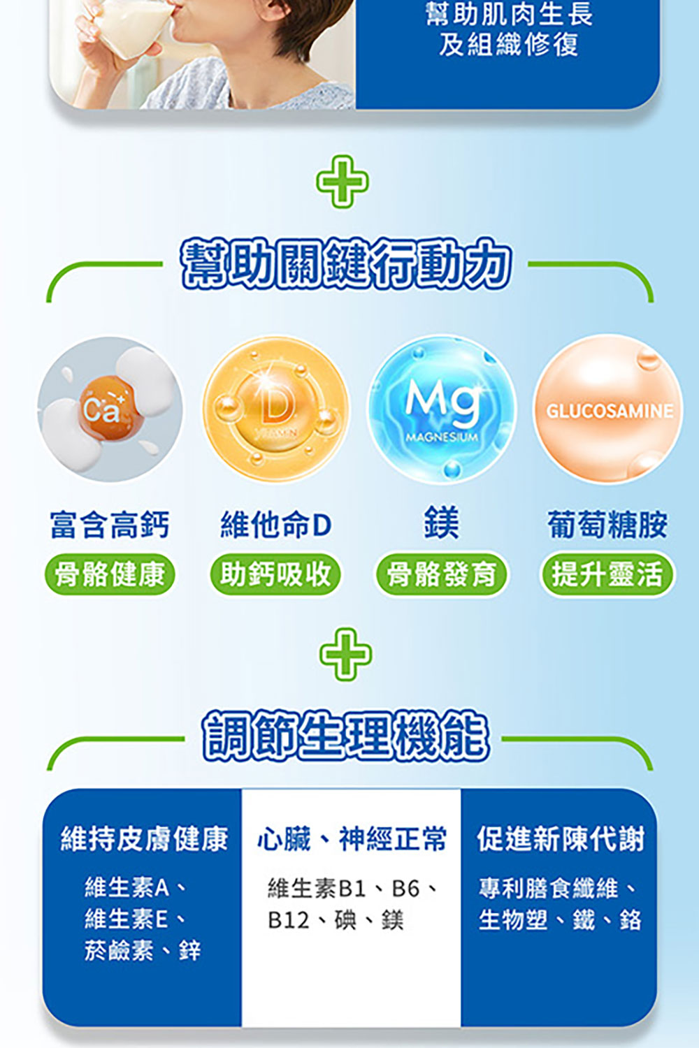 維持皮膚健康 心臟、神經正常