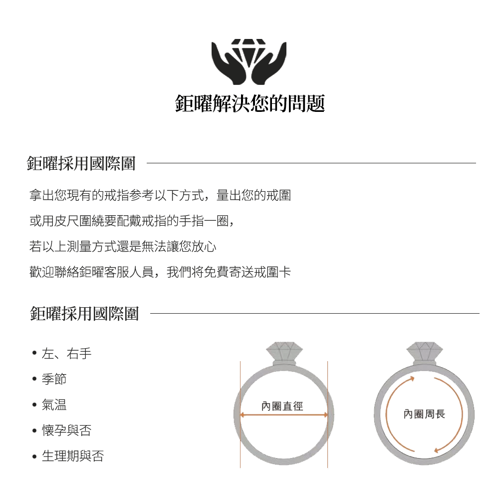 æ¿åºæ¨ç¾æçææåèä»¥ä¸æ¹å¼,éåºæ¨çæå