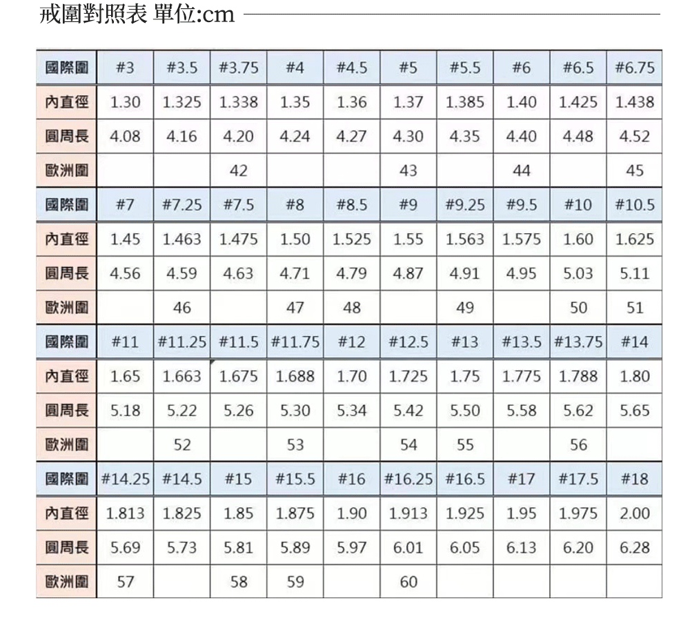 å§ç´å¾ 1.65 1.663 1.675 1.688