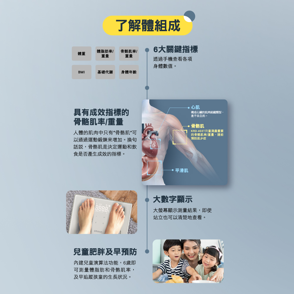 以通過運動鍛鍊來增加。換句