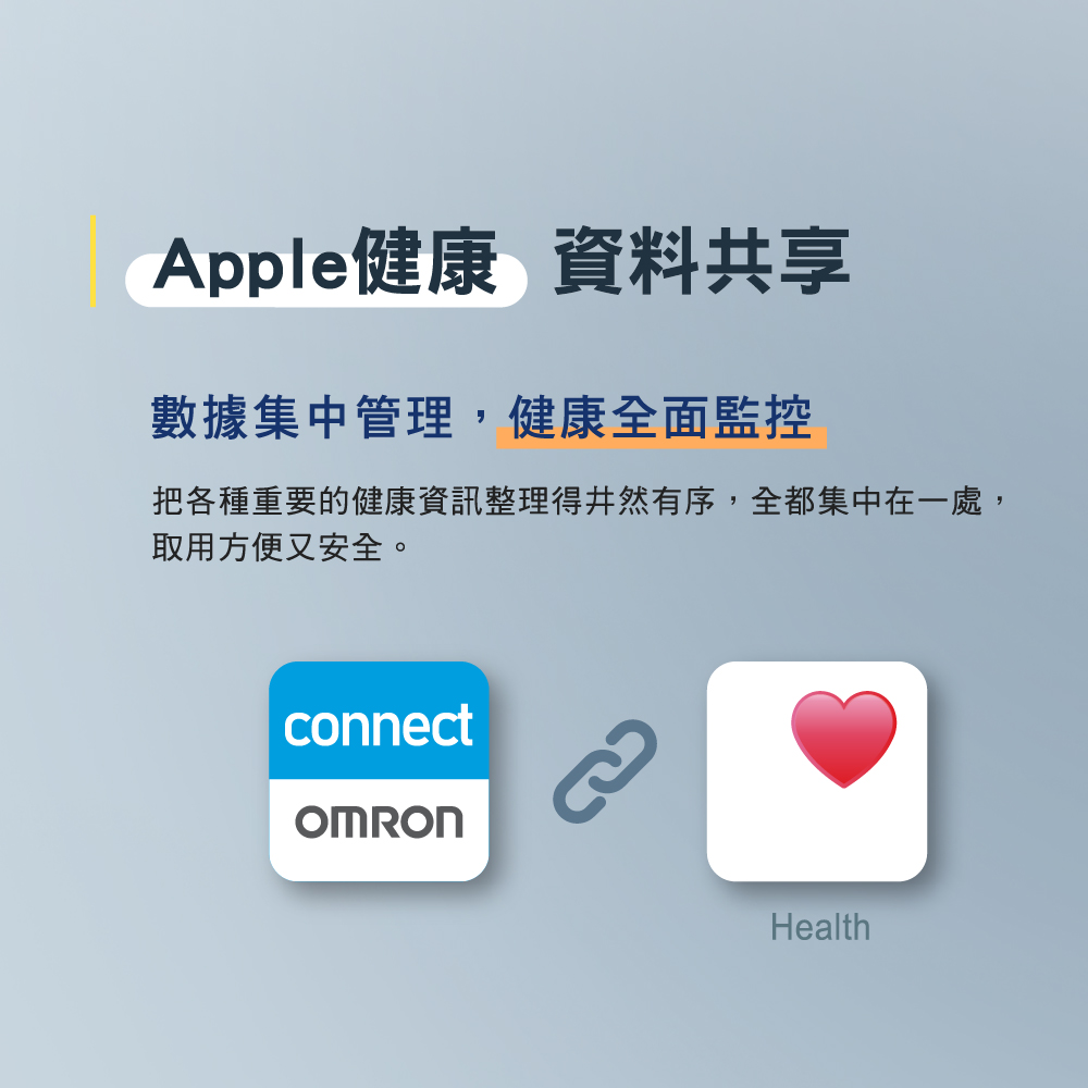 Apple健康 資料共享 數據集中管理,健康全面監控 把各種重要的健康資訊整理得井然有序,全都集中在一處, 取用方便又安全。 