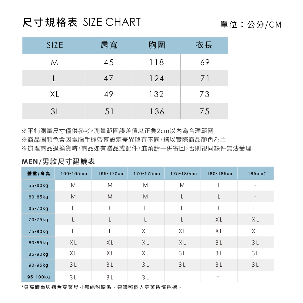 辦理商品退換貨時,商品如有贈品或配件,麻煩請一併寄回,否則視同缺件無法受理