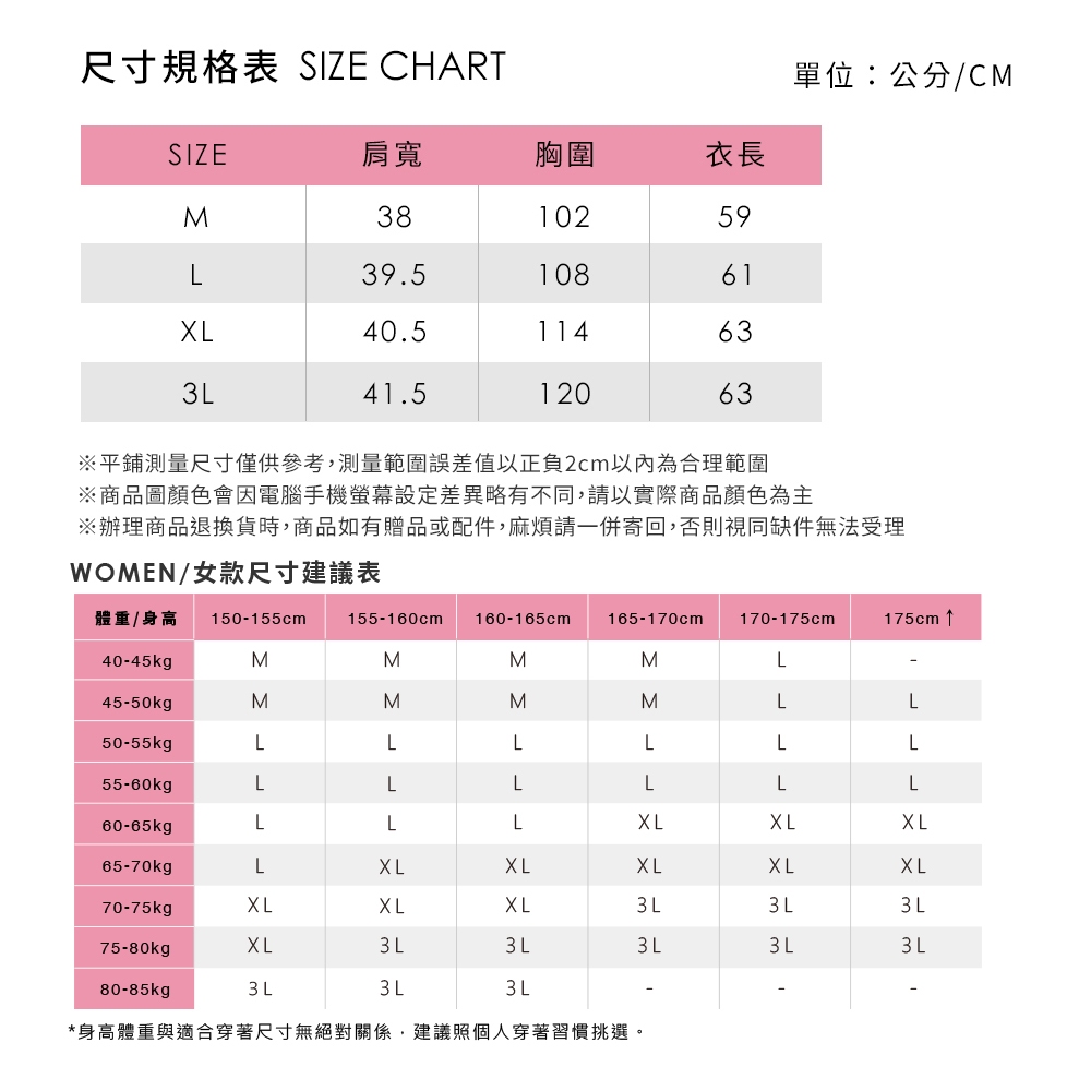 辦理商品退換貨時,商品如有贈品或配件,麻煩請一併寄回,否則視同缺件無法受理