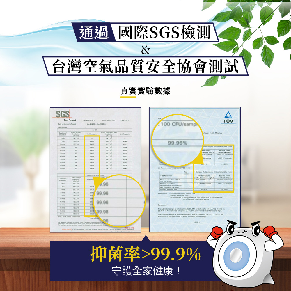 通過 國際SGS檢測 台灣空氣品質安全協會測試 真實實驗數據 抑菌率99.9% 守護全家健康 