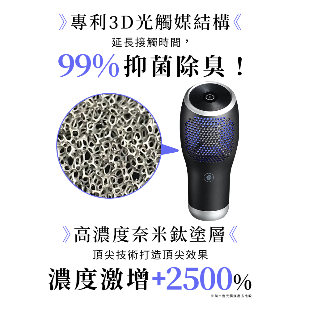 頂尖技術打造頂尖效果