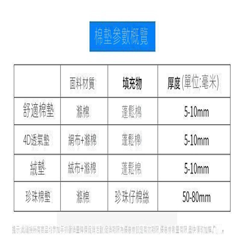 樂の元旗艦店 折疊床 午睡床 行軍床(56*175公分 加粗