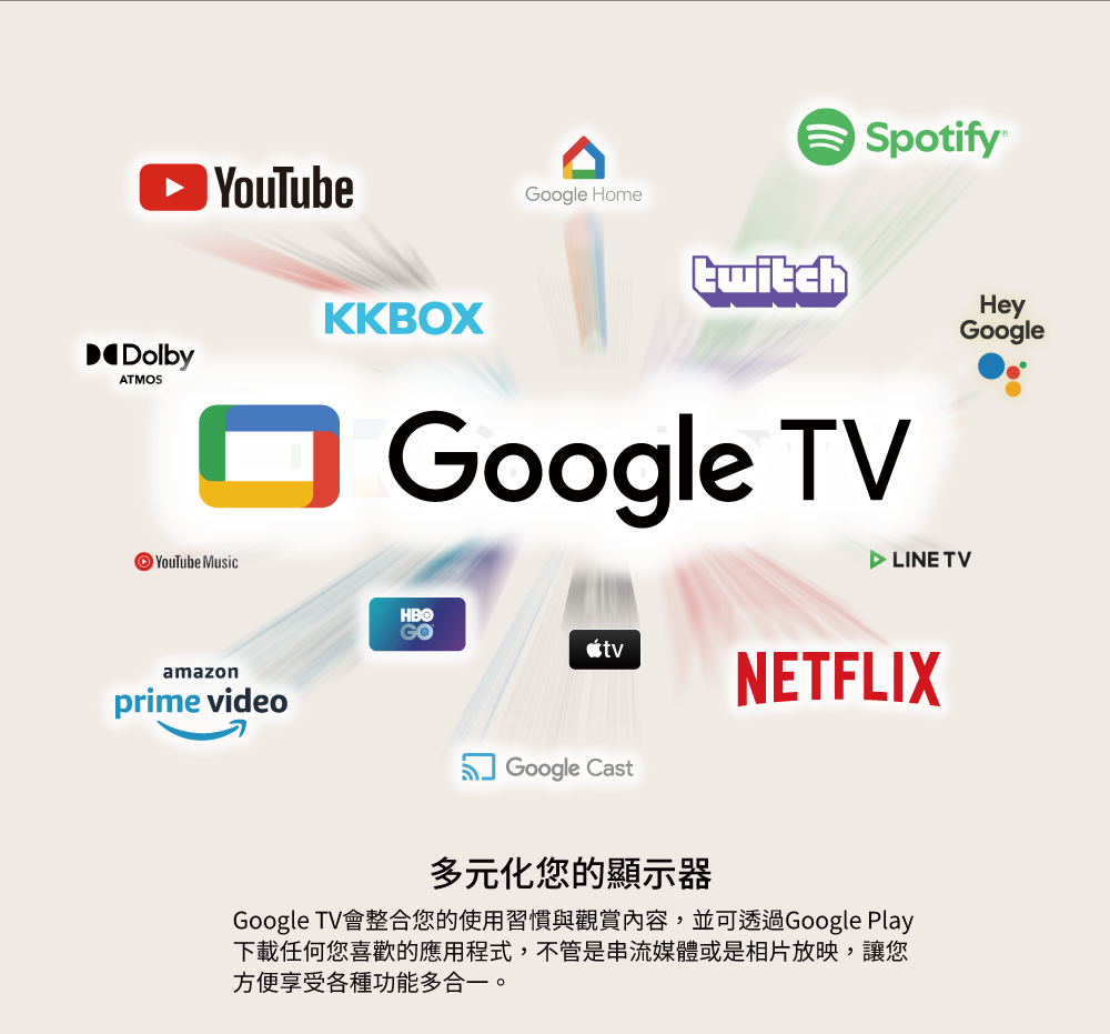 HERAN禾聯 HX-43UM330F - 詳情4