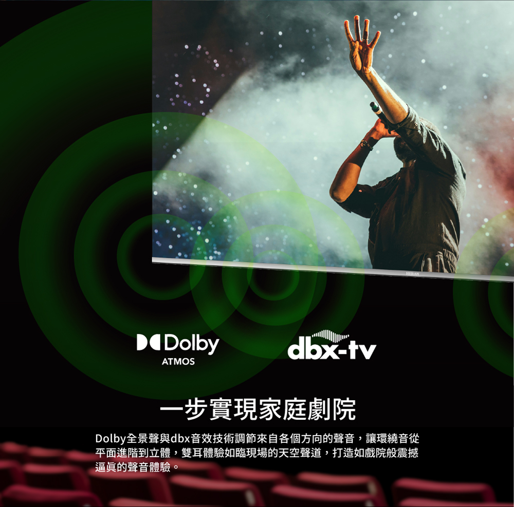 HERAN禾聯 HX-43UM330F - 詳情10