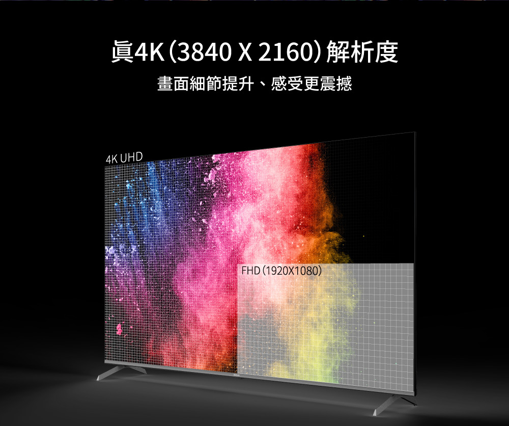 HERAN禾聯 HX-43UM330F - 詳情14