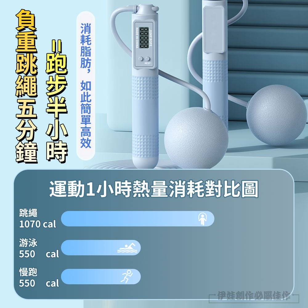 HONBO 負重磁控感應電子計數跳繩(無繩+有繩 健身跳繩 