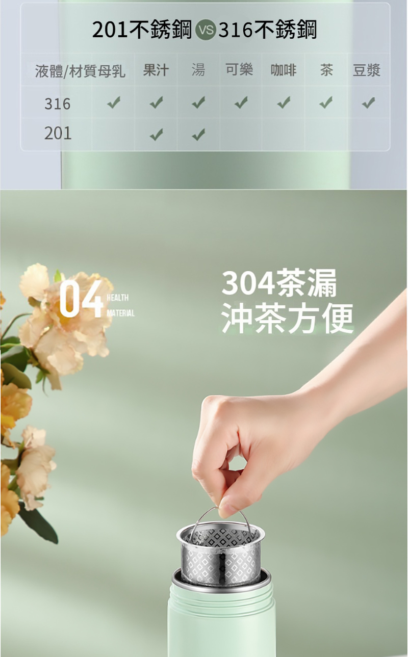 201ä¸é¹é¼316ä¸é¹é¼
