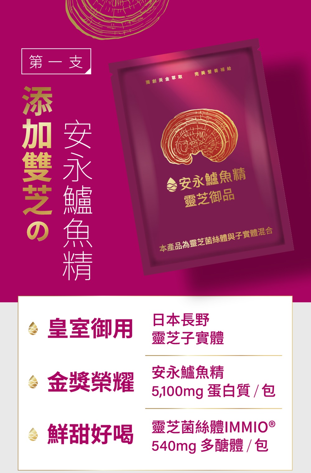 安永鮮物 安永鱸魚精_靈芝御品30入自用組環保箱出(班族/工