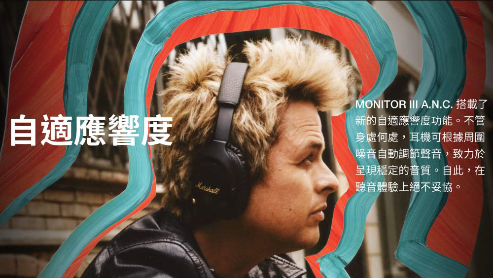 MONITOR III A.N.C. 搭載了