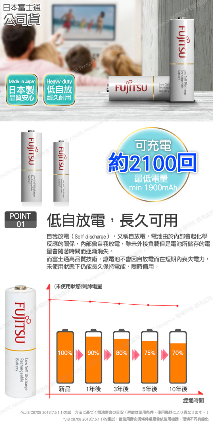 FUJITSU 富士通 鎳氫低自放充電電池 高容量1900m