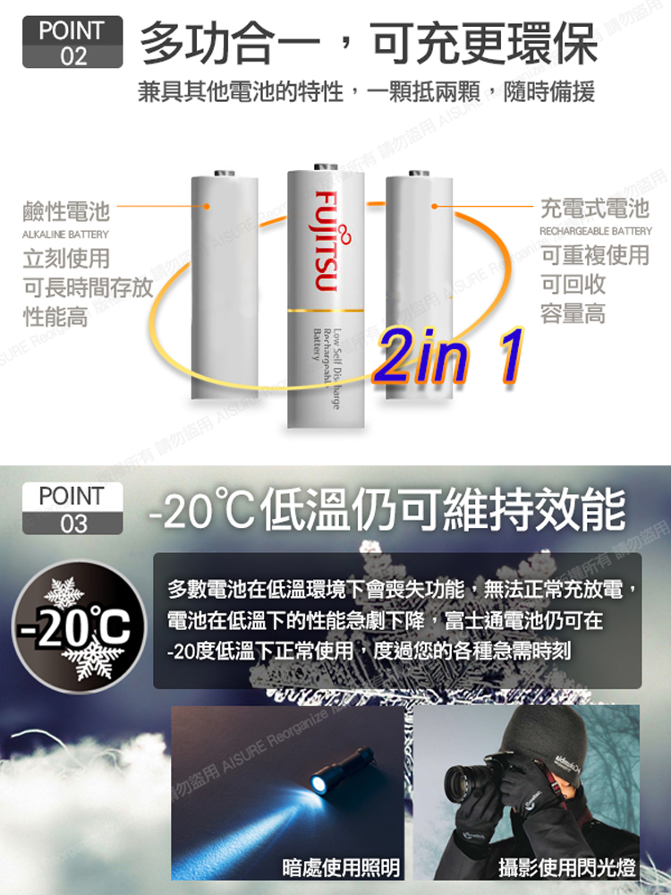 FUJITSU 富士通 鎳氫低自放充電電池 高容量1900m