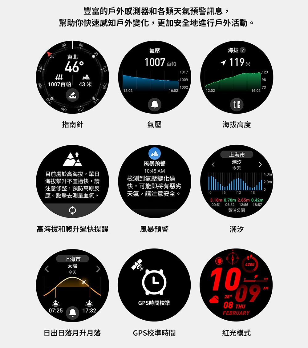幫助你快速感知戶外變化,更加安全地進行戶外活動。