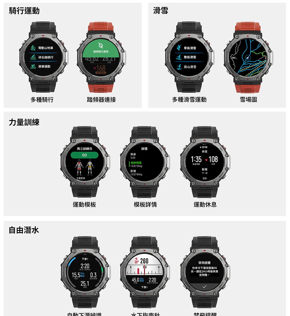 米。請在24小時後再乘