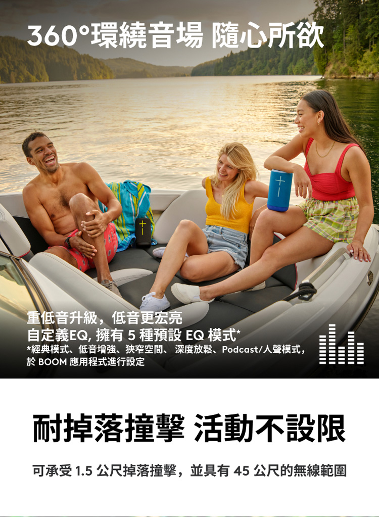 經典模式、低音增強、狹窄空間、深度放鬆、Podcast人聲模式,