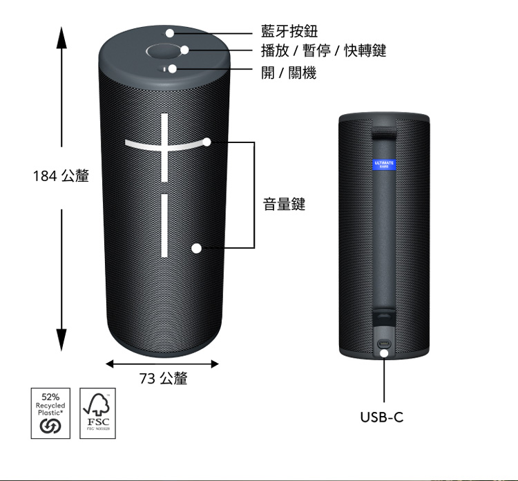 播放暫停快轉鍵